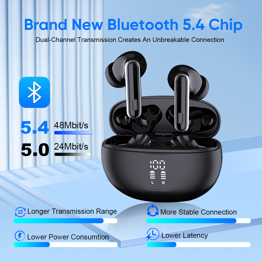 Беспроводные наушники-вкладыши – обзор и цена Phone Cases Price